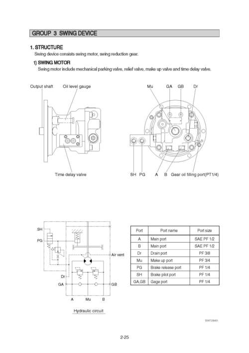 Product picture Hyundai R55W-7A Wheel Excavator Workshop Repair Service Manual