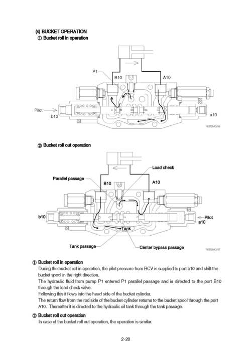 Product picture Hyundai R55-7 Wheel Excavator Workshop Repair Service Manual