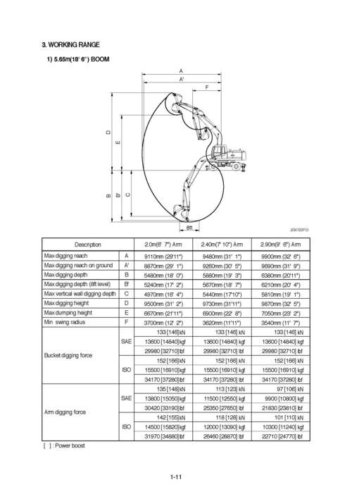 Product picture Hyundai R200W-7 Wheeled Excavator Workshop Repair Service Manual