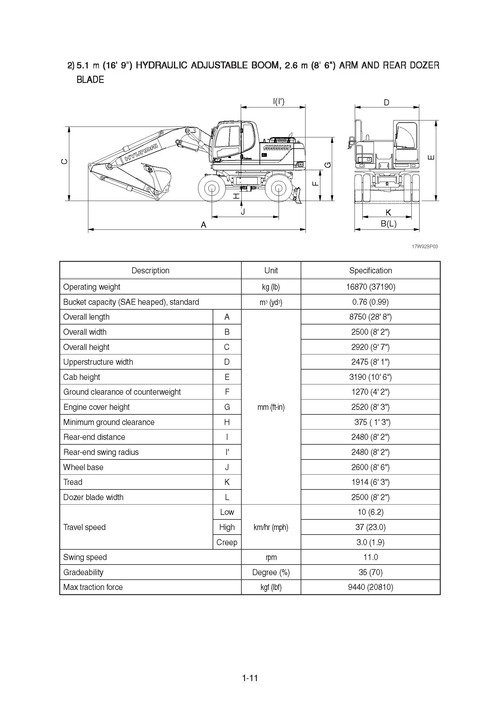 Product picture Hyundai R170W-9 Wheeled Excavator Workshop Repair Service Manual