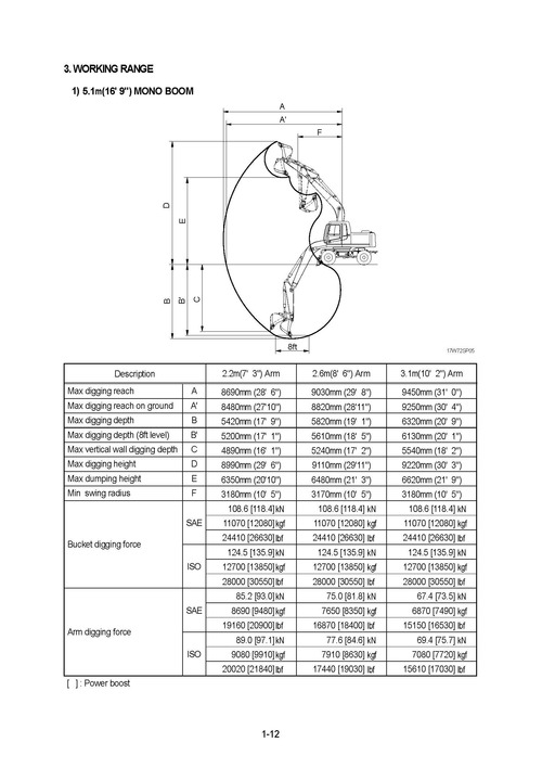 Product picture Hyundai R170W-7 Wheeled Excavator Workshop Repair Service Manual