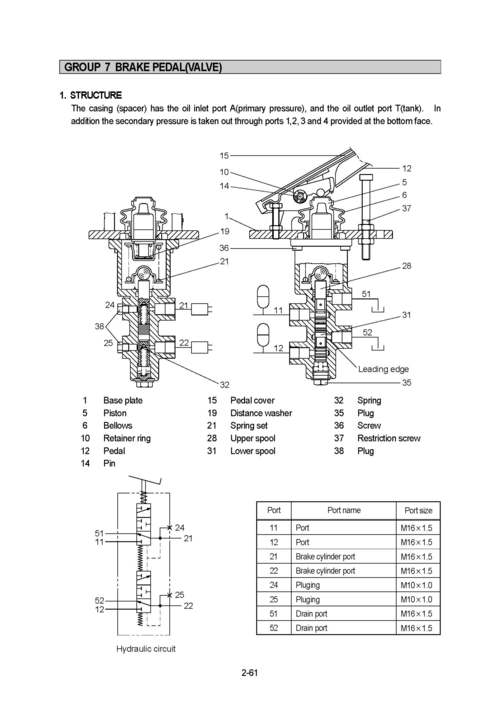 Product picture Hyundai R170W-3 Wheel Excavator Workshop Repair & Service Manual [COMPLETE & INFORMATIVE for DIY REPAIR] ☆ ☆ ☆ ☆ ☆