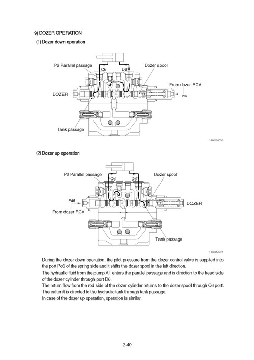 Product picture Hyundai R140W-9 Wheeled Excavator Workshop Repair & Service Manual [COMPLETE & INFORMATIVE for DIY REPAIR] ☆ ☆ ☆ ☆ ☆