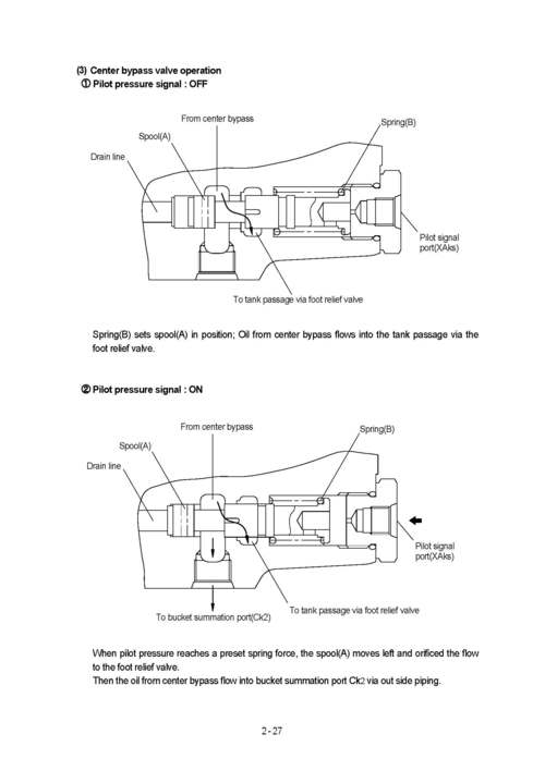 Product picture Hyundai R130W-3 Wheeled Excavator Workshop Repair & Service Manual [COMPLETE & INFORMATIVE for DIY REPAIR] ☆ ☆ ☆ ☆ ☆
