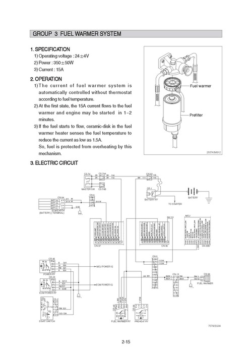 Product picture Hyundai HL780-9 Wheel Loader Workshop Repair & Service Manual [COMPLETE & INFORMATIVE for DIY REPAIR] ☆ ☆ ☆ ☆ ☆