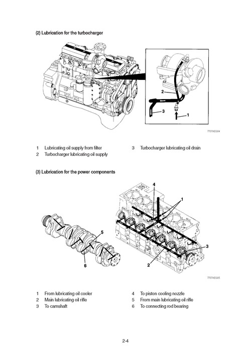 Product picture Hyundai HL770-9 Wheel Loader Workshop Repair & Service Manual [COMPLETE & INFORMATIVE for DIY REPAIR] ☆ ☆ ☆ ☆ ☆