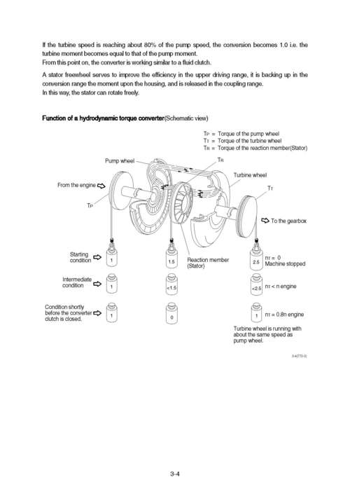 Product picture Hyundai HL770-7A Wheeled Loader Workshop Repair & Service Manual [COMPLETE & INFORMATIVE for DIY REPAIR] ☆ ☆ ☆ ☆ ☆